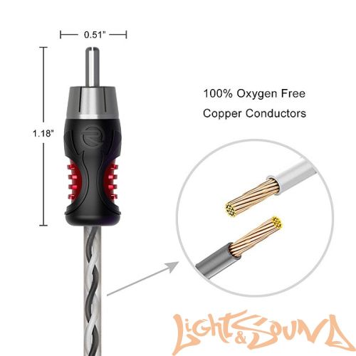 RCA (межблочный) кабель Recoil Premium PCI217 RCA 5 метров