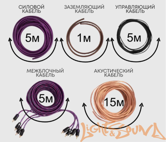 FIVE AK-4.8 Набор для подключения 4х-канального усилителя