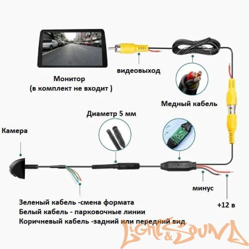 CAM-02LS камера заднего вида AHD 1080 (20мм) на горизонтальную поверхность