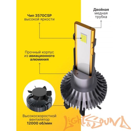 SVS ActiveLight H8/H9/H11, 5500Lm, 12-24V, 55W, 2шт