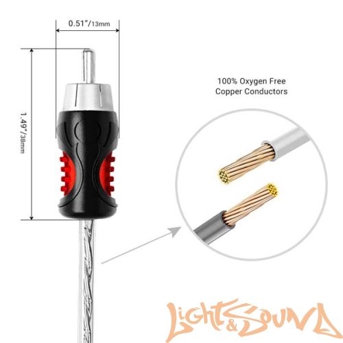 RCA (межблочный) кабель Recoil Premium PCI46 4RCA 2 метрa