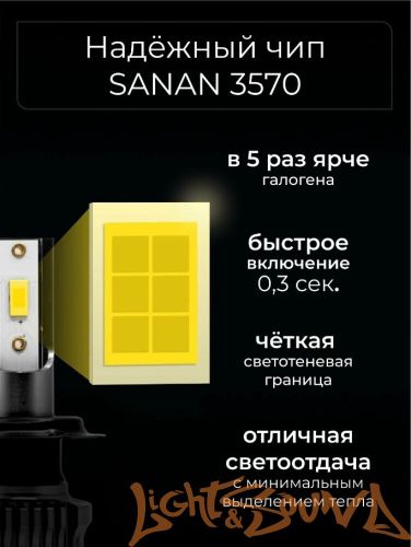 Clearlight LED Type X5 HB3 4000lm, 4300k (2 шт)