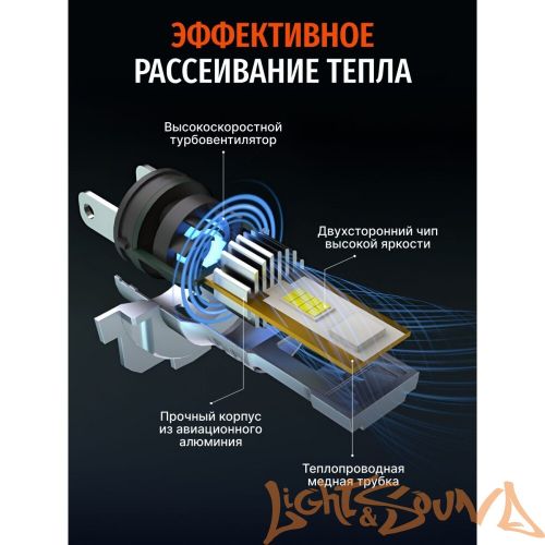 SVS Compact Light H4/H19, 3000Lm, 12V, 30W, 2шт