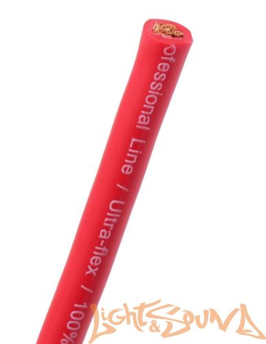 Tonemix PAC-T8CU Набор для подключения усилителя 2х8AWG