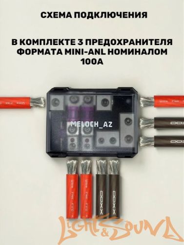 Колба предохранителя Meloch AZ miniANL DB04 (100A)