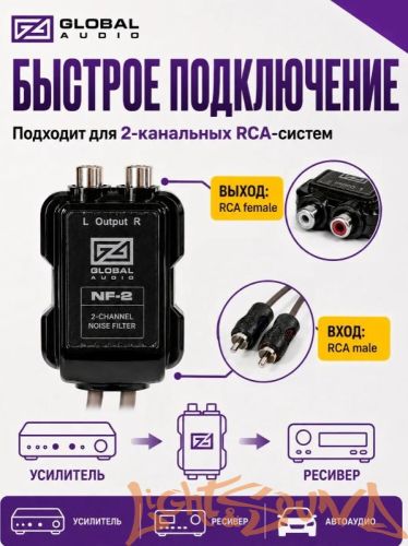 Global Audio NF-2 линейный шумоподавитель 2х-канальный
