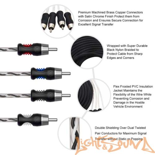 RCA (межблочный) кабель Recoil Premium PCI417 4RCA 5 метров
