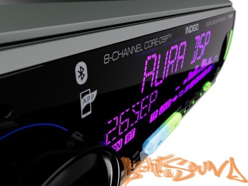 Aura INDIGO-878DSP-MKII USB-ресивер, 4х51w, USB (1.2A)/FM/AUX/BT,4RCA,DSP,RGB подсветка