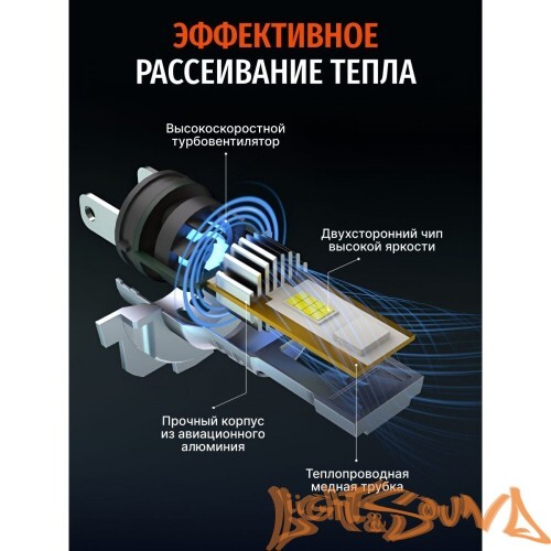 SVS Compact Light H4/H19, 3000Lm, 12V, 30W, 2шт