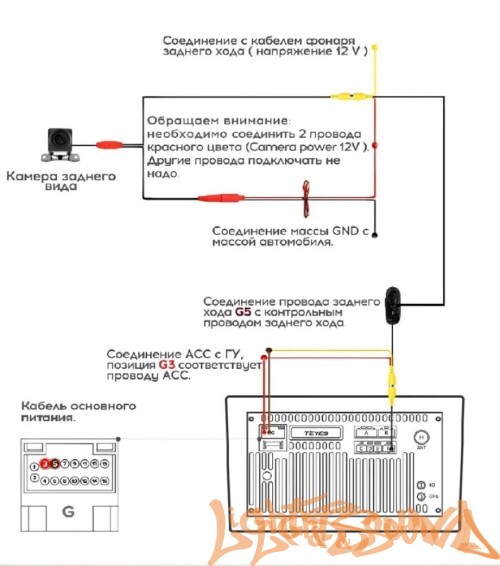 Teyes AHD 1080p камера заднего вида