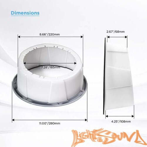 Подиумы пластиковые Recoil USP8W 8" (20см), белые, 2шт