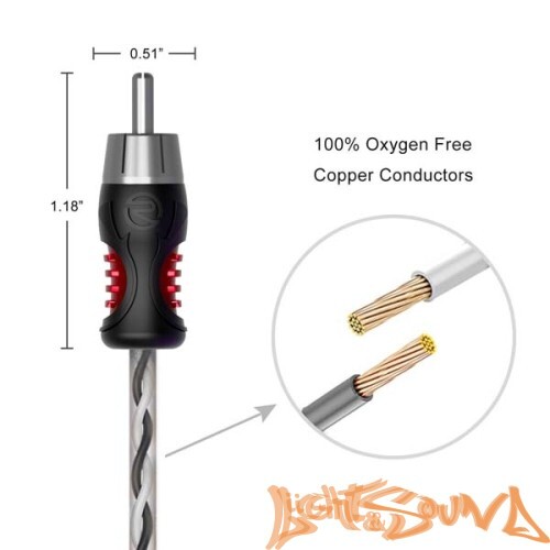 RCA (межблочный) кабель Recoil Premium PCI417 4RCA 5 метров