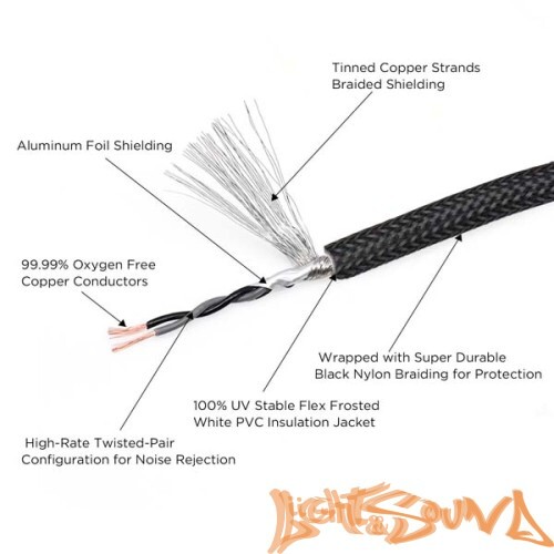 Y-коннектор Recoil PCI1M (1папа/2мамы), 1шт