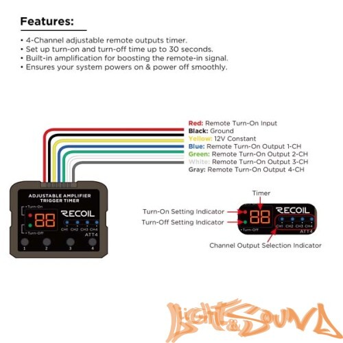 Реле Recoil ATT4 задержки включения и отключения оборудования, 12V