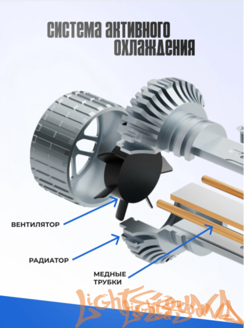 Clearlight LED LUMETECH H11 50W 6000lm 3000-8000k (2шт.)