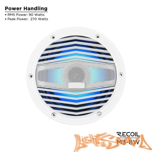 Recoil M3-8W Marine 8" (20 см), 2-полосная коаксиальная акустическая система для катера,белые