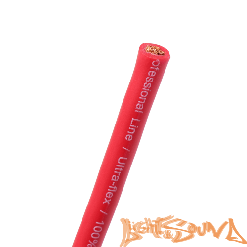 Tonemix PAC-P8CU Набор для подключения усилителя(без RCA и акустич.каб) 2х8AWG