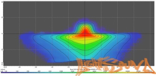 Бидиодная линза MTF light DYNAMIC VISION бескорпусный, линзованный, 3", 5500K, 1шт