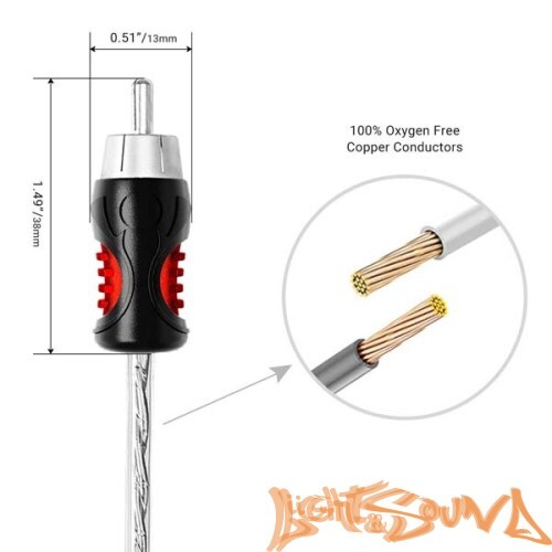 RCA (межблочный) кабель Recoil Premium PCI46 4RCA 2 метрa