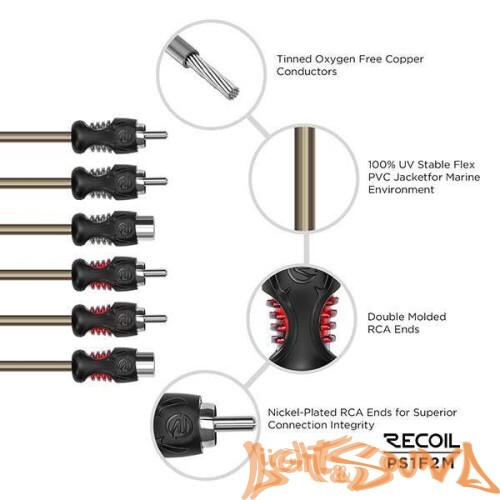 Y-коннектор Recoil PCI1F2M YRCA (2папы/1мама), 1шт