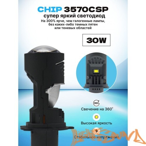 Светодиодные мини линзы SVS A10-PRO H4, 3000Lm, 6000K, 12V, кулер, 2шт