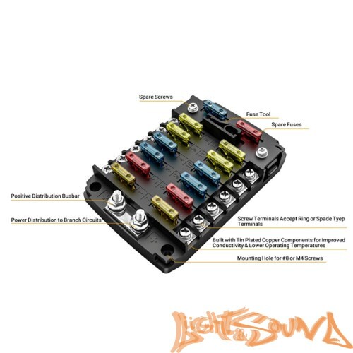 Блок на 12 предохранителей Recoil AF12