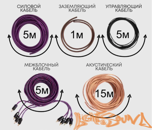 FIVE AK-4.8 Набор для подключения 4х-канального усилителя
