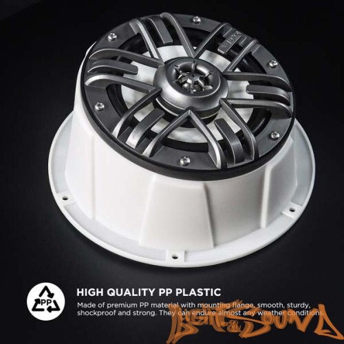 Подиумы пластиковые Recoil USP65W 6,5" (16см), белые, 2шт