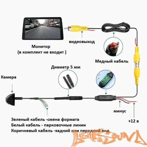 CAM-02LS камера заднего вида AHD 1080 (20мм) на горизонтальную поверхность