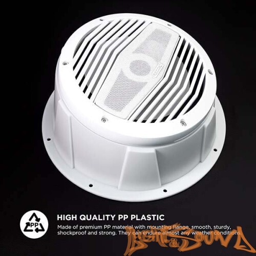 Подиумы пластиковые Recoil USP8W 8" (20см), белые, 2шт