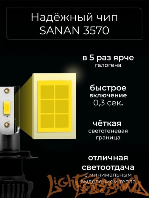 Clearlight LED Type X5 HB3 4000lm, 4300k (2 шт)