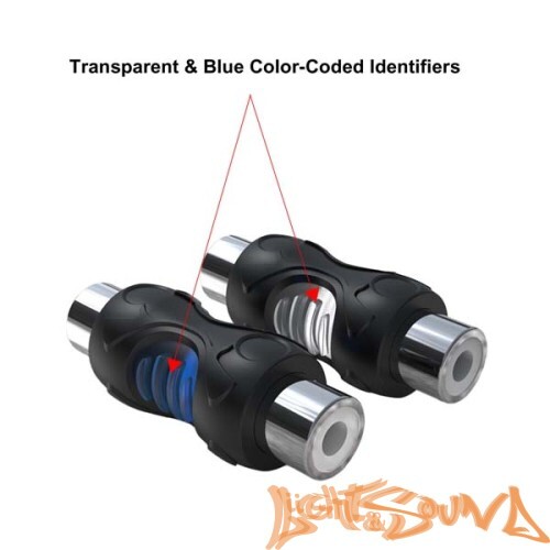 Recoil RCC-F8 соеденитель кабелей RCA (мама/мама)