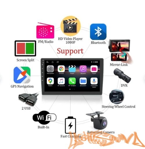 HIPPCRON AZJ-72 2din  4x50Bт USB/MP3/FM/Wi-Fi/Bluetooth, память 2/32гб 7дюймов