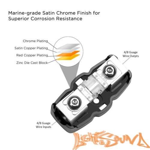 Колба предохранителя Recoil ZSFH11 MiniANL-01 (80А)