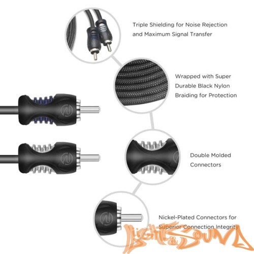 Recoil A2R10 Mini Jack - 2RCA,1M, 3 метра