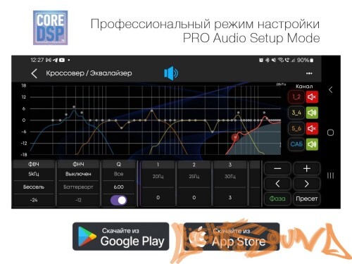 Aura INDIGO-879DSP-MKII USB-ресивер, 4х51w, USB (1.2A)/FM/AUX/BT,4RCA,DSP,RGB подсветка